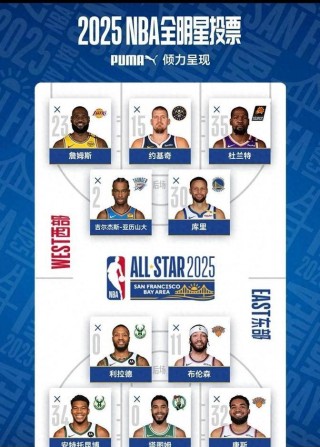 23nba全明星阵容名单(23nba全明星阵容名单福克斯)