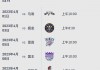 2022今日勇士比赛回放录像(2022今日勇士比赛回放录像直播)