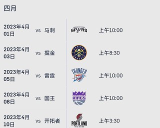 2022今日勇士比赛回放录像(2022今日勇士比赛回放录像直播)