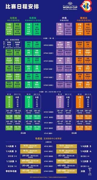 cba最新比赛时间表(cba最新比赛时间表2020)