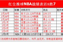 最新篮球比分网(最新篮球比分网CBA)