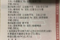 竞彩足球今日推荐(竞彩足球今日推荐周日001)
