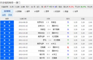 足彩比分直播即时比分的简单介绍