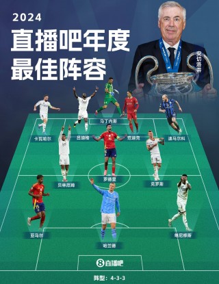 2021欧洲杯直播频道(2021欧洲杯直播频道转播)
