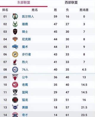 nba直播赛程(nba直播赛程表 小罗直播)