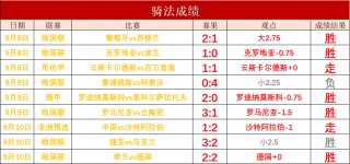 日联杯赛程比分排名(日联杯赛程2021)