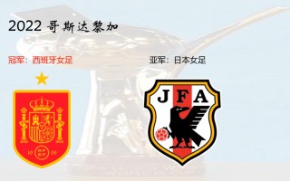 包含女足世界排名一览表2022的词条