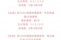 今日足球比赛预测推荐(今日足球比赛预测推荐欧洲杯视频)