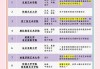 世界艺术类大学排名一览表(世界艺术类大学排名一览表中国美院)
