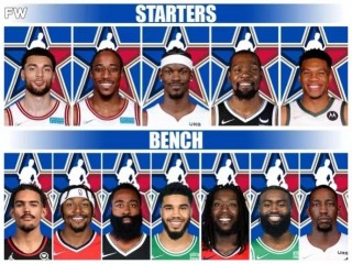 2019年nba全明星阵容(19年nba全明星名单)