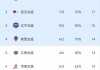 女篮今日直播cctv5直播(女篮今日直播cctv5直播在线观看)