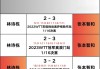 乒乓球直播中央5现场直播时间表(乒乓球直播中央5现场直播时间表5月6日)