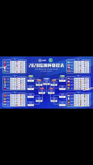 2021年欧洲杯赛程时间表(2021年欧洲杯赛程时间表完整版)