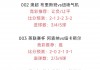 今日足球赛事查询(今日足球赛事查询结果)