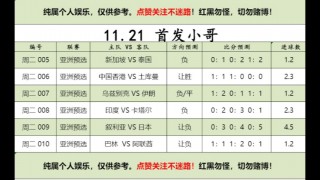 win007足球比分推荐(mwin007足球即时比分网rw)