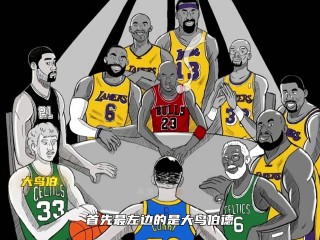 nba历史篮板榜(nba历史篮板榜百度百科)