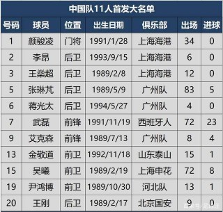 中国vs日本12强赛时间(中国vs日本12强赛时间安排)