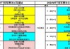 中国队赛程表(18强赛中国队赛程表)