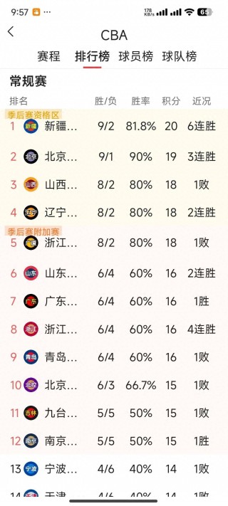 cba什么时候开打(CBA什么时候开打?快字拼音)