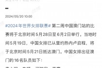 中国女排26人名单(中国女排26人名单曝光)