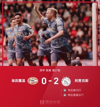 埃因霍温(埃因霍温身价)