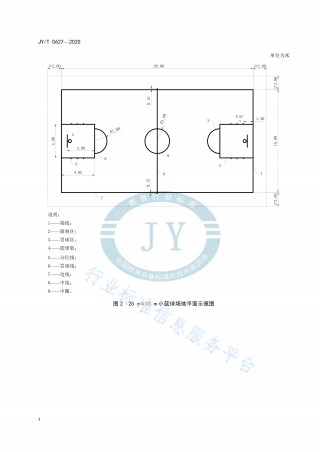 篮球场标准尺寸图(篮球场标准尺寸图大家有么)