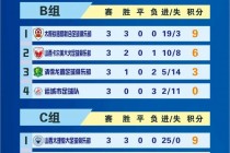 今日足球赛事查询(今日竞彩足球开奖结果查询)