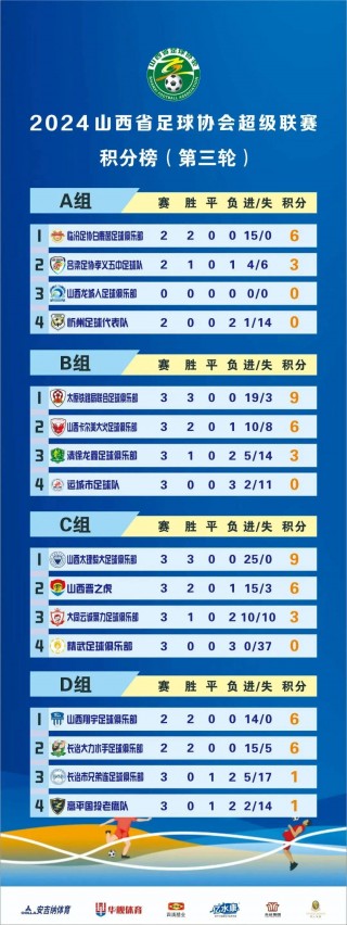 今日足球赛事查询(今日竞彩足球开奖结果查询)