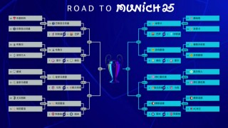 欧冠比赛结果(欧冠比赛结果拜仁比分)