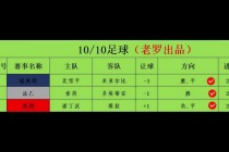 国际赛足球今日推荐赛事(国际足球赛程2021赛程表)