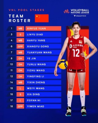 女排队员的名单介绍(女排队员的名单介绍中国女排甘肃队员是谁)