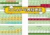 2024全部比赛时间表乒乓(2024全部比赛时间表乒乓4月17谁和谁比比赛)