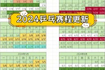 2024全部比赛时间表乒乓(2024全部比赛时间表乒乓4月17谁和谁比比赛)