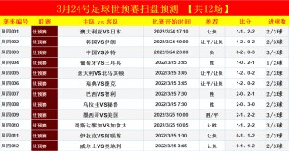 日本足球联赛比分结果(日本足球联赛比分结果2023年)