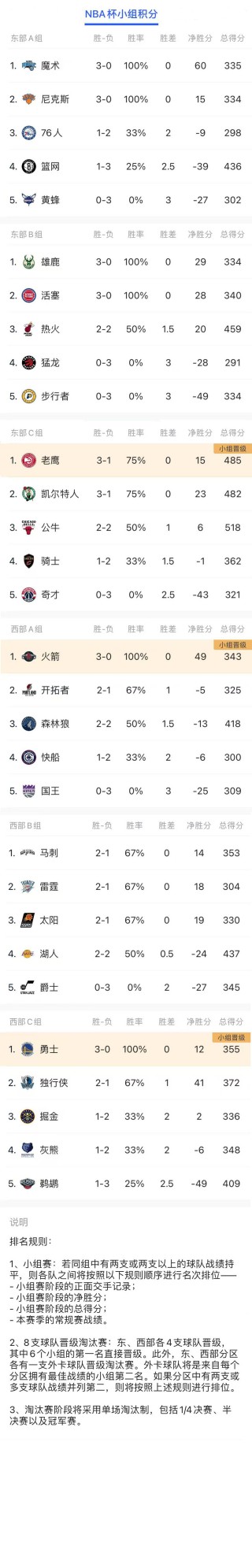 即时比分网(足彩比分即时比分网)