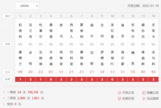 中国竞彩网足球比分直播(中国竞彩网首页比分预测)
