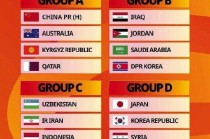 u23亚洲杯赛程(u23亚洲杯赛程积分表最新)