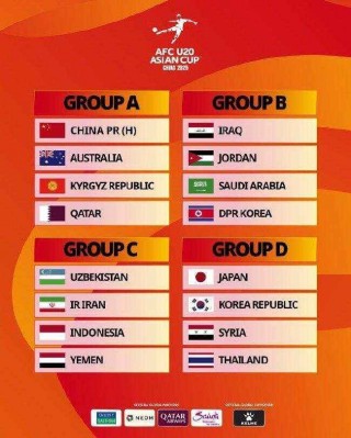 u23亚洲杯赛程(u23亚洲杯赛程积分表最新)