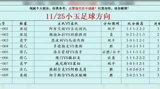 足球看盘app排行(看足球赛事的软件哪个好)