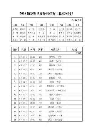 世界杯2018战绩表(2018世界杯成绩表全部)