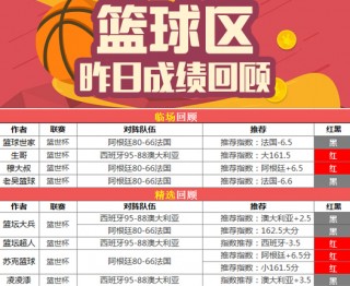 最新篮球比分网(篮球比分 官方网站)