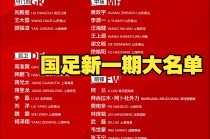 包含曝足协已上报国足新帅人选的词条