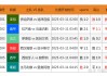 足球大数据精准分析(足球大数据精准分析系统)