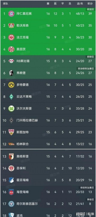 拜仁vs柏林联合比分(拜仁vs柏林赫塔视频比赛直播)