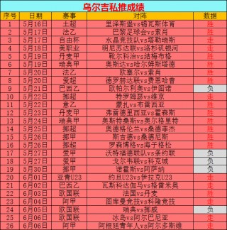 足球比分捷报比分手机版(足球比分捷报比分手机版奥客北京单场计算器)，警惕，足球比分捷报手机版涉及违法犯罪风险，警惕，足球比分捷报手机版存在违法犯罪风险