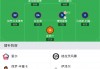 法国杯最新赛程比分(法国杯最新赛程比分预测)