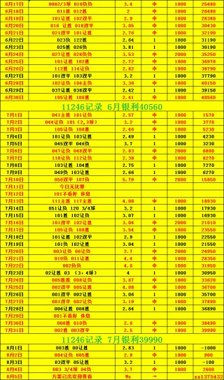 西班牙vs意大利比分预测(西班牙vs意大利比分预测准确)