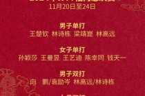 乒乓球总决赛男单赛程(乒乓球总决赛男单决赛谁拿了冠军)
