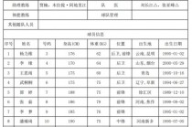 2021全运会篮球直播赛程(2021年全运会篮球比赛直播)
