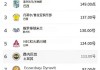 国际排联取消世锦赛(2020排球世俱杯取消)